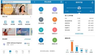 領(lǐng)英數(shù)據(jù)科學(xué)與AI技術(shù)論壇 共探數(shù)據(jù)驅(qū)動(dòng)下的互聯(lián)網(wǎng)產(chǎn)品創(chuàng)新之路