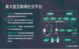 大數(shù)據(jù)基礎(chǔ)知識(shí)全集 大數(shù)據(jù)愛好者收藏必備