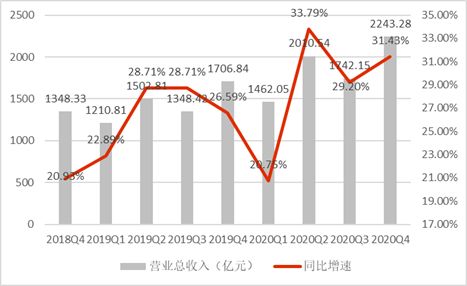 京東穩了，但新的‘魔咒’來了 五金產品批發的挑戰與機遇